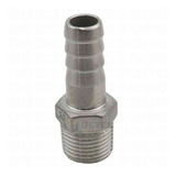Inox