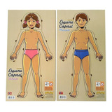 Esquema Corporal 2 Placas Biologia Material Educativo