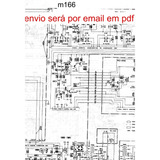 Pdf
