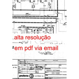 Pdf