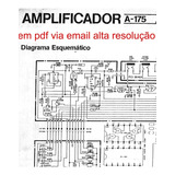 Resolução