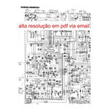 Resoluç