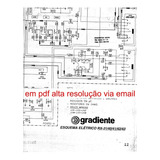 Resoluçã