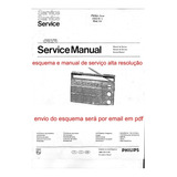 Esquema Philips 06al331 Al331 Al 331 Em Pdf Alta Resolução
