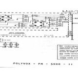 Esquema Polivox Pm5000ii Pm 5000ii Em