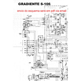 Esquema Receiver Gradiente Modelo 106 Model 106 Via Email