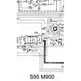 Esquema Receiver Gradiente Modelo 900 Model 900 Em Pdf