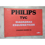Esquemario Antigo De Tv Philips Cod 479 Eltec