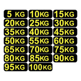 Kilos
