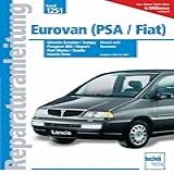 Eurovan PSA Fiat