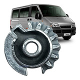 Ducato