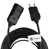 WirePro