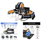 Farol 8led Cob Impermeável Camping Pesca Alto Brilho Zoom
