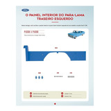 Fascículo Pick up Ford F 100 1 8 Salvat Edição 93 lacrado 