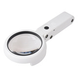 Magnifie