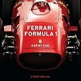 Ferrari Formula 1 Car By Car