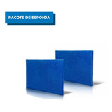 Unidades