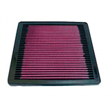 Filtro Ar K n Pajero Sport 3 0 98 03 Inbox