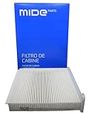 Filtro Cabine Ar Condicionado MDFC032