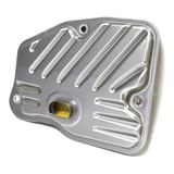 Cvt
