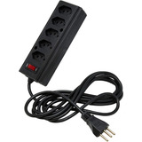 Led