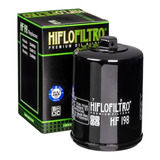 Hf198