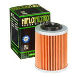 Hf152