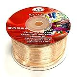 FITA CETIM N-01 SALMAO CLARO C-100MTS