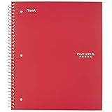 Five Star Caderno Espiral 1 Assunto Papel Pautado Gráfico 100 Folhas Tamanho Da Folha De 28 X 21 Cm Cores Sortidas Cores Selecionadas Para Você 1 Unidade 06190 