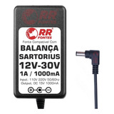 Sartorius