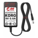 Ax1g