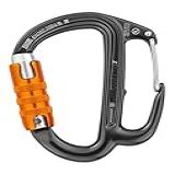 Petzl
