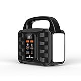 Gerador De Energia Solar Portatil- Bateria 100Wh- Pico De 150W-Estação De Energia Para Camping- Falta De Energia -220- Volts-