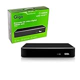 GIGA DVR Open HD Lite 1080N 4 Canais Armazenamento Suporta Até 1 HDD Até 14TB Gravador Digital De Vídeo GS0464 Preto