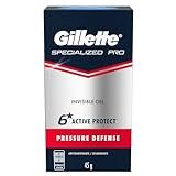 Gillette Desodorante Gel Clinical Pressure