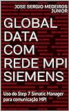 Global Data Com Rede MPI Siemens Uso Do Step 7 Simatic Manager Para Comunicação MPI