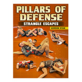 Gordon Ryan Strangle Escapes