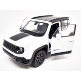 Miniatura Jeep Renegade 2017