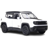 Miniatura Jeep Renegade Trailhawk